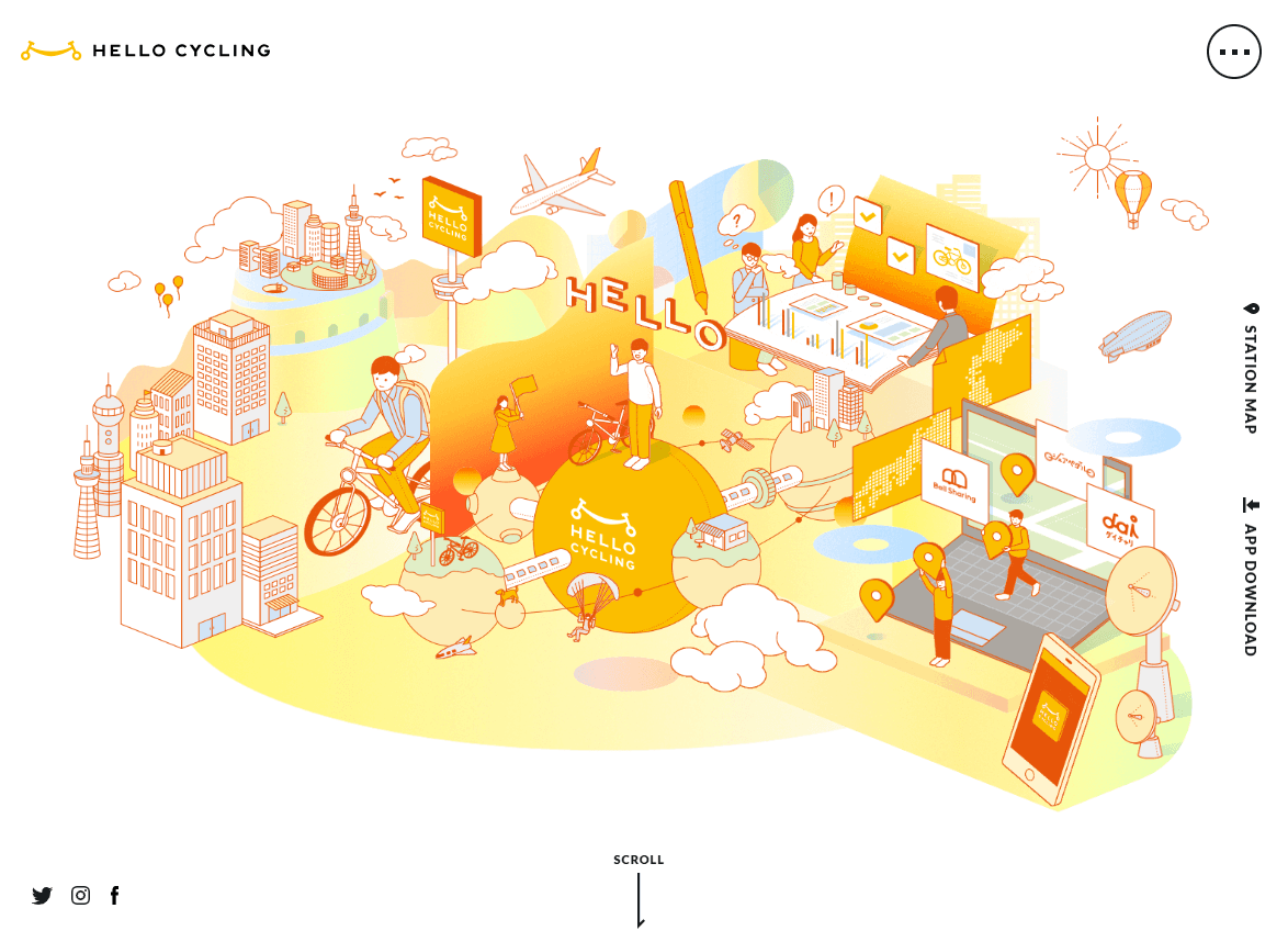 HELLO CYCLING