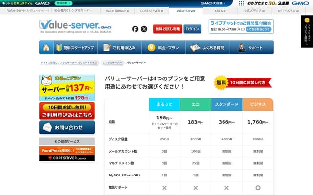 Value Server