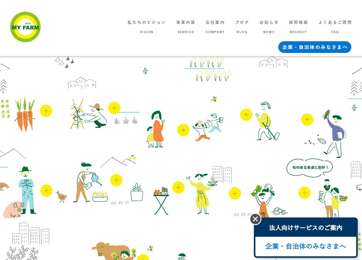 体験農園 マイファーム
