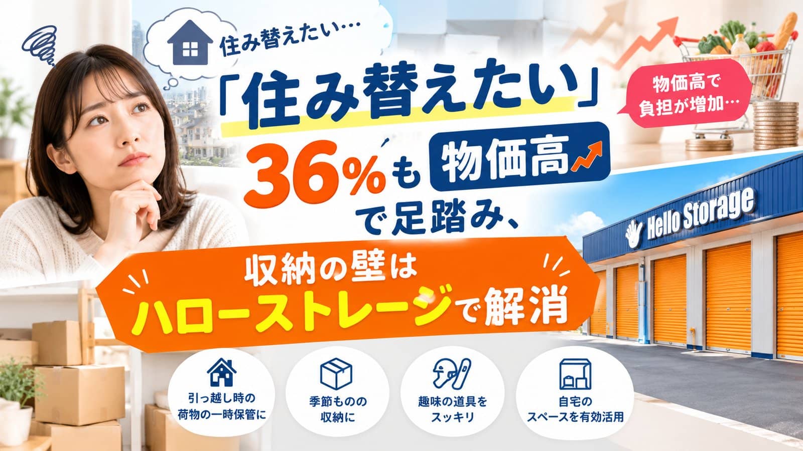 「住み替えたい」36%も物価高で足踏み、収納の壁はハローストレージで解消